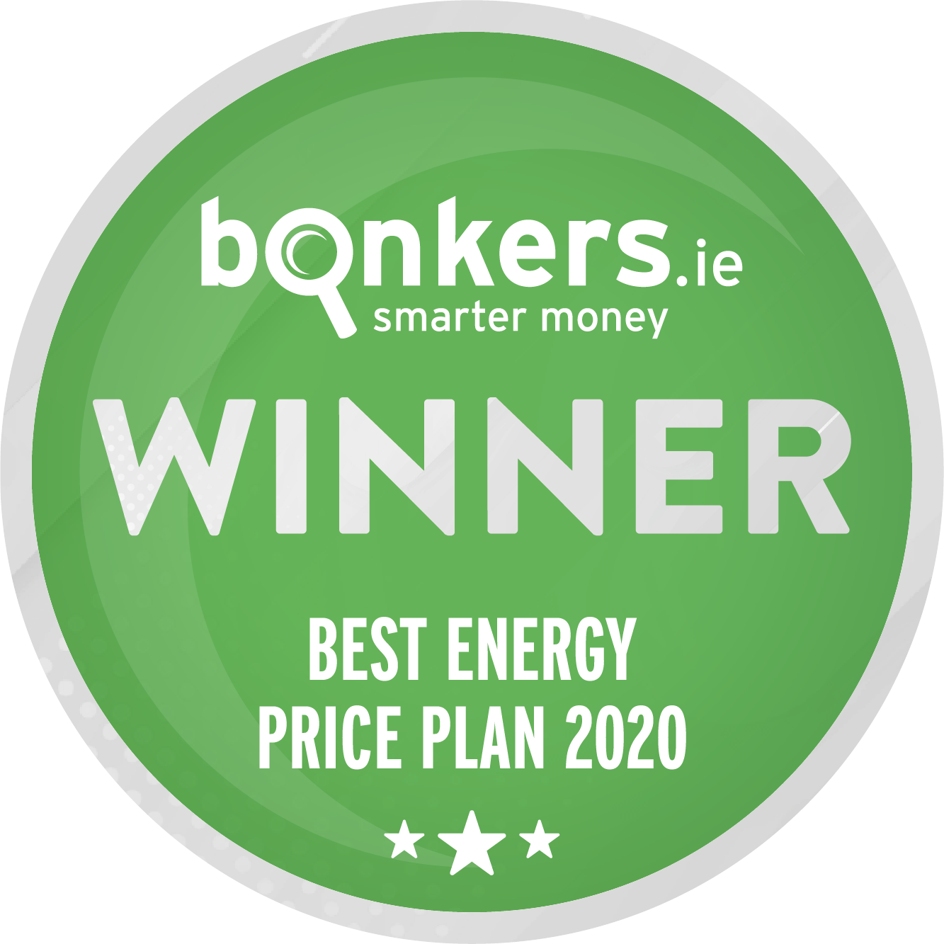 The bonkers.ie Awards 2020 Winners
